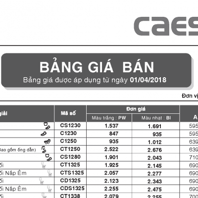 Báo giá Caesar mới nhất năm 2018